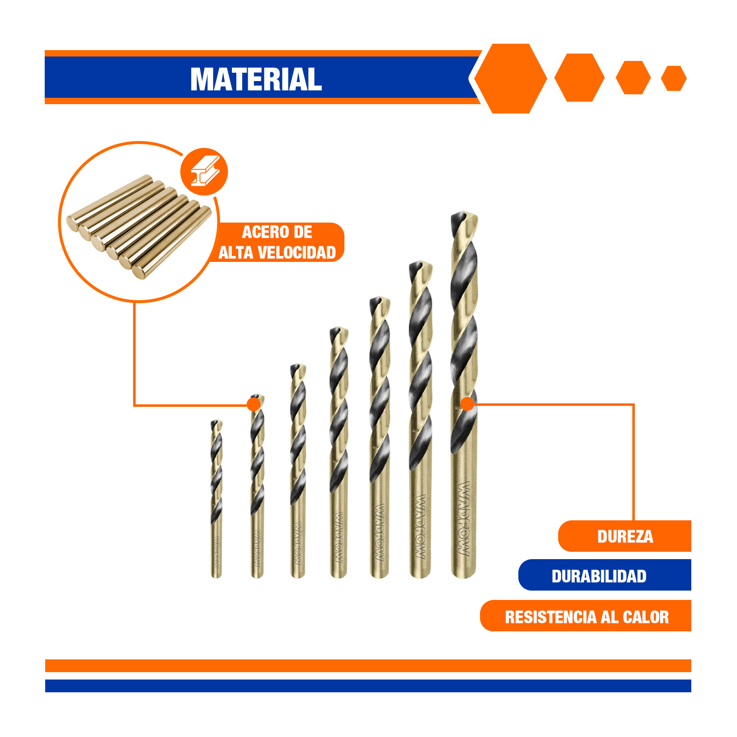 Juego De 7 Brocas Helicoidales Hss Wadfow – Wtd3k01 - Imagen 5